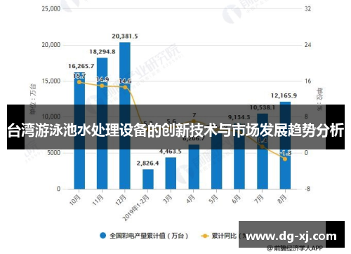 台湾游泳池水处理设备的创新技术与市场发展趋势分析